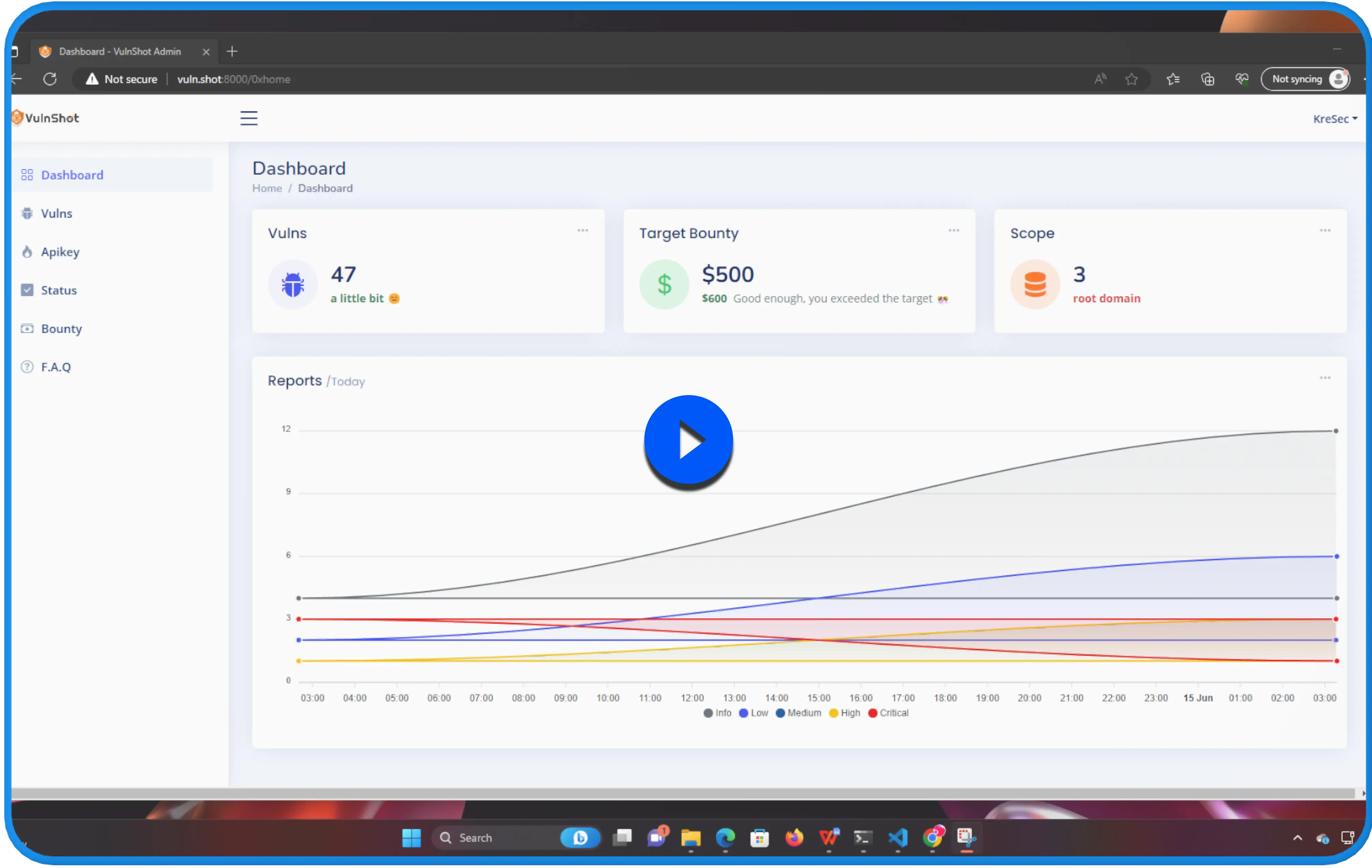 Dashboard